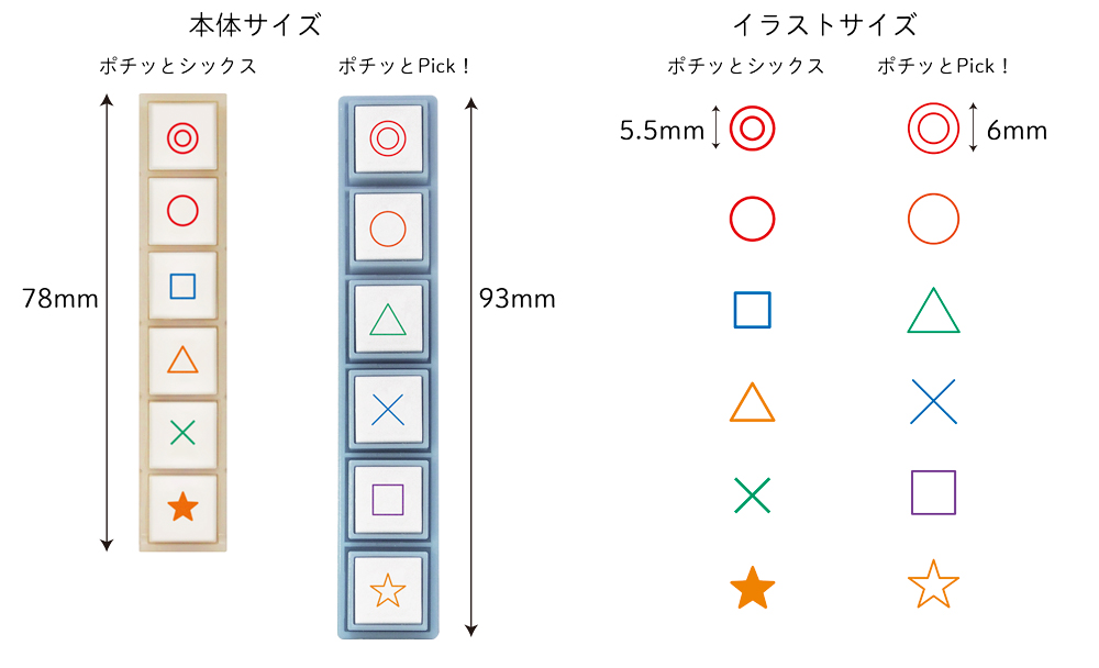 KODOMO NO KAO 按壓浸透印