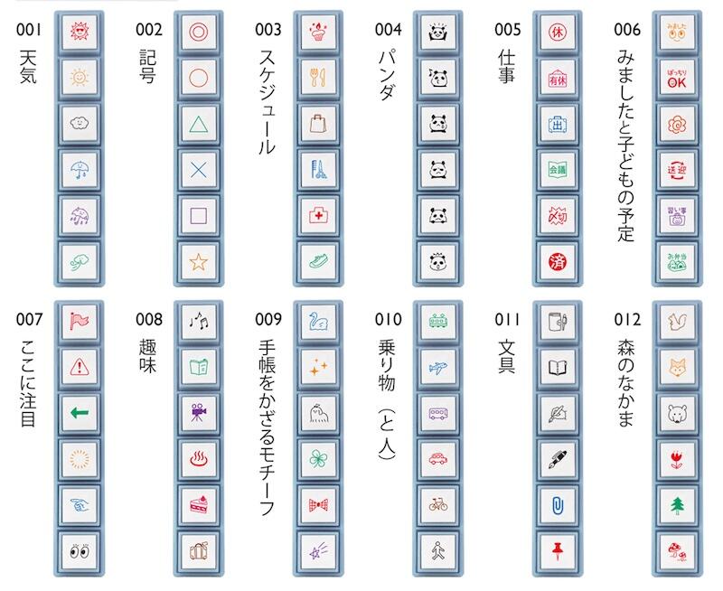KODOMO NO KAO 按壓浸透印