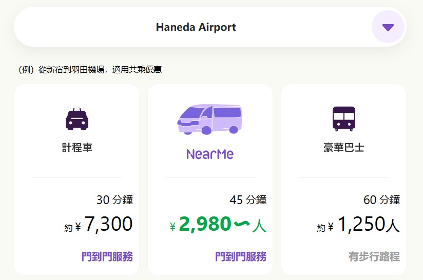 「NearMe」費用比較