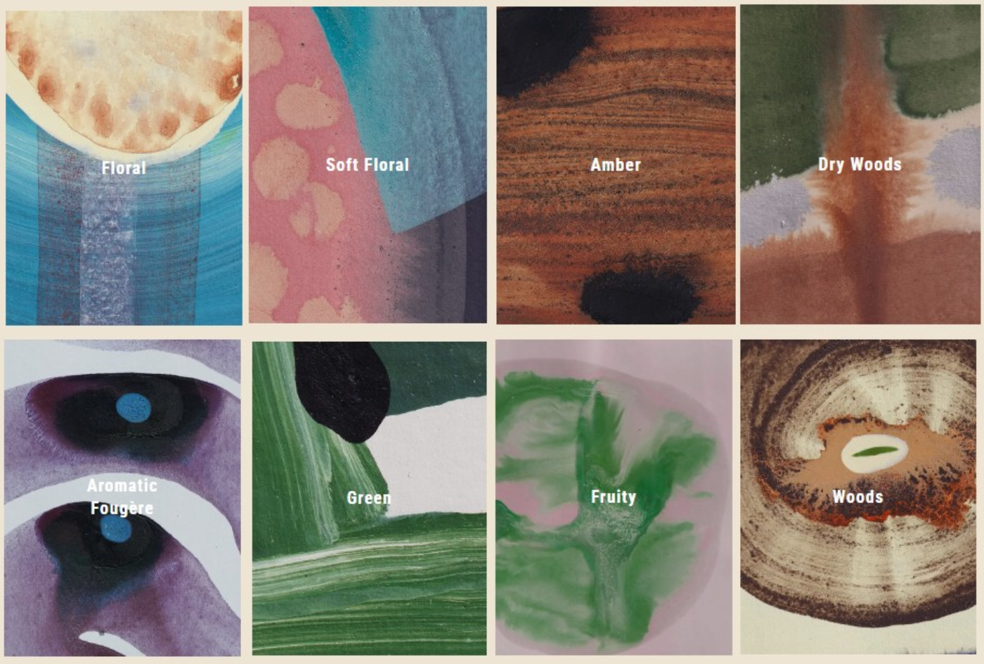 APFR_APOTHEKE FRAGRANCE_香水家族