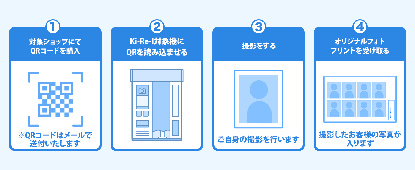 吉伊卡哇除草證拍攝步驟