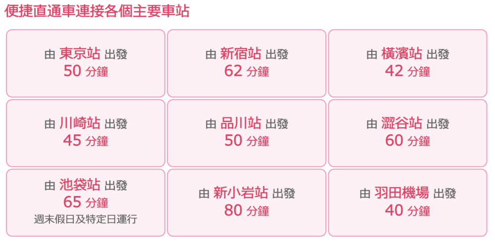 三井outlet木更津交通