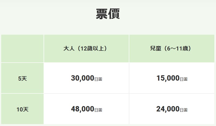 JR東日本鐵路周遊券-東北地區