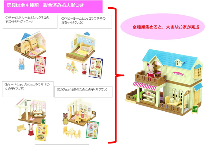 森林家族：奇妙商店