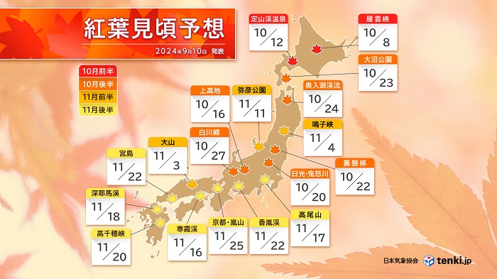 北海道、東北歷年紅葉狀況