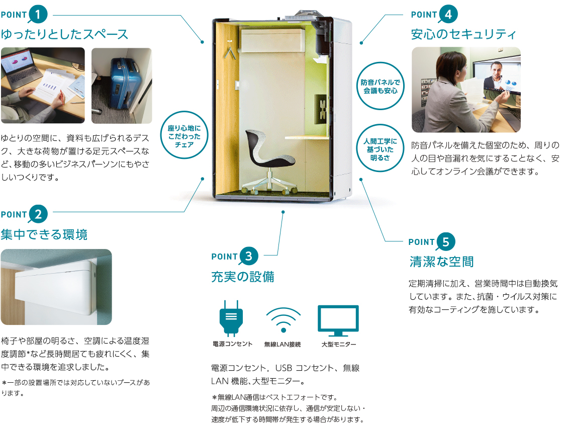 CocoDesk