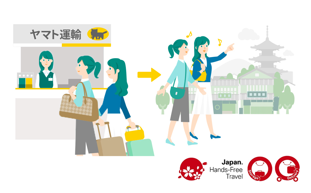 日本郵局_空港ゆうパック_機場行李寄送