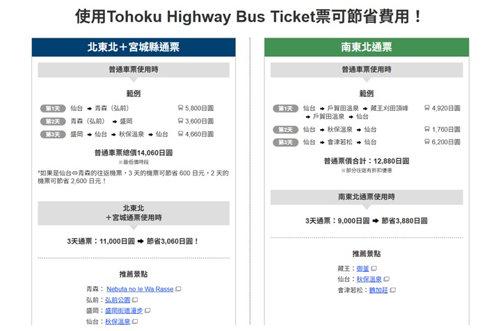 日本東北巴士套票優惠
