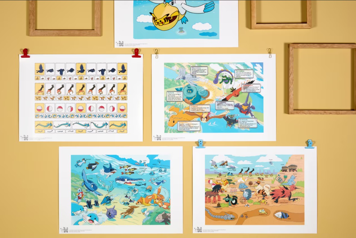 Pok&eacute;cology_Pok&eacute;mon_Natural History Museum_週邊