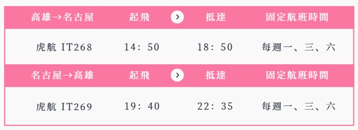 高雄小港－名古屋