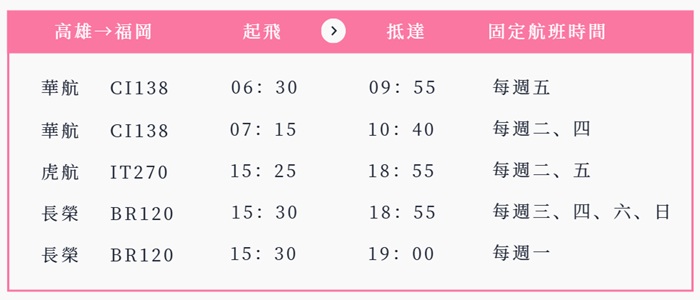高雄小港－福岡