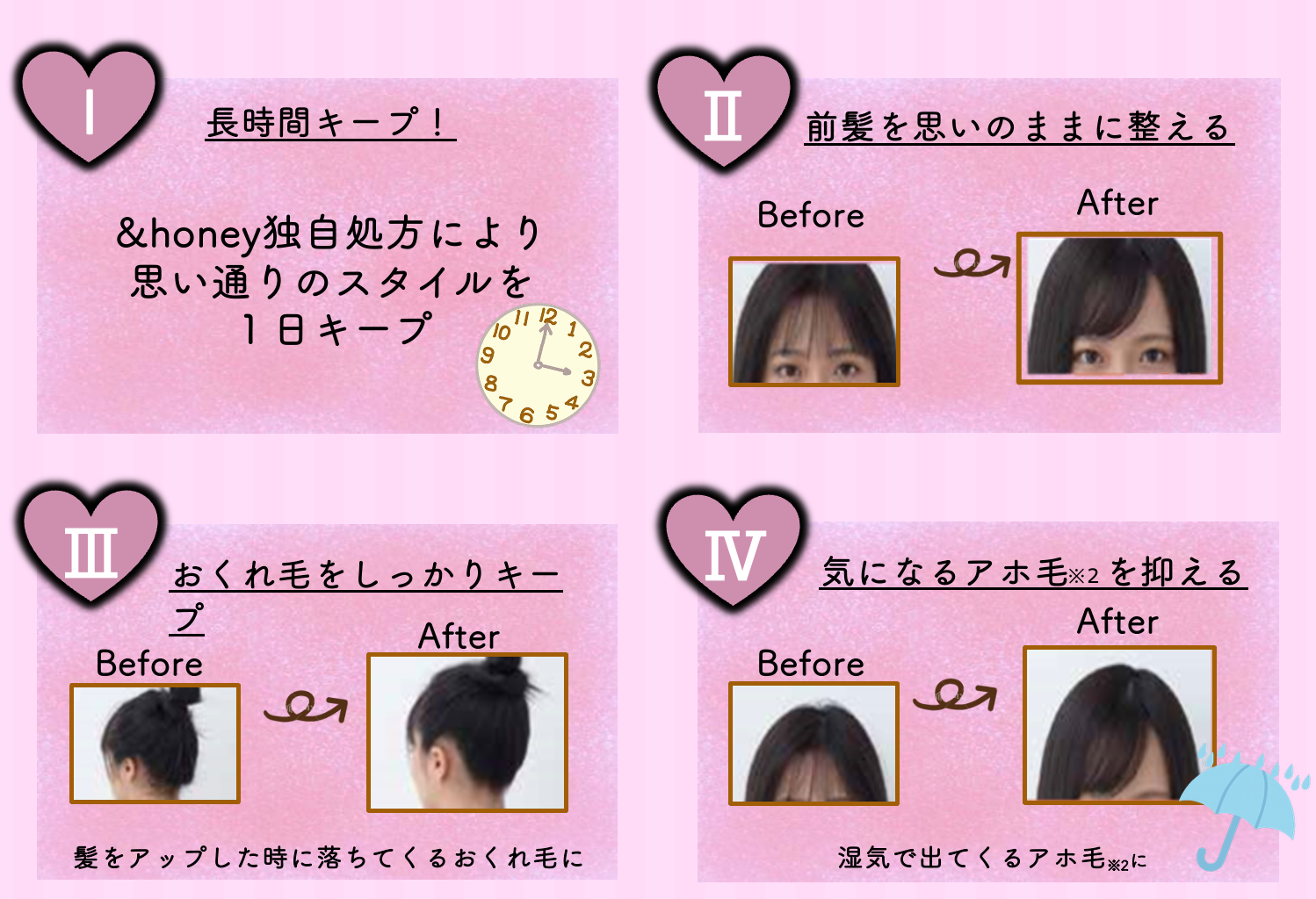 &honey整髮棒使用示意圖