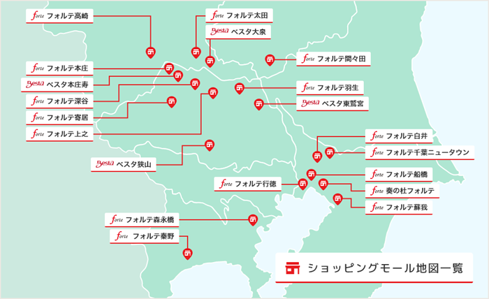 Belc超市