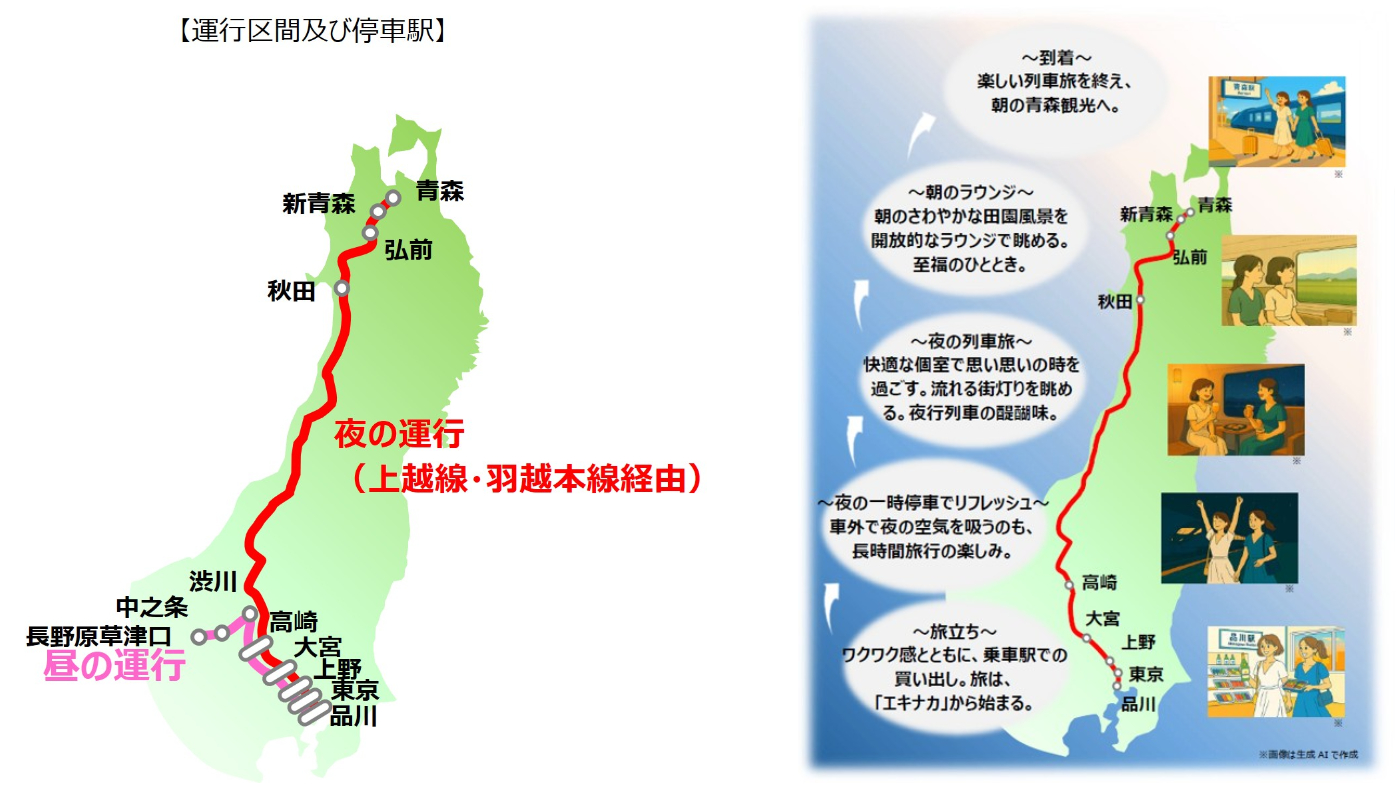 Luna Azul_夜間特急列車行駛路線